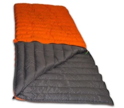 Lowland Super Compact Blanket