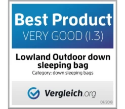 Lowland Super Compact Blanket -De Kampeerplek 3244865 8718627782682 4