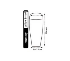 Lowland Silk Liner Mummy Lakenzak -De Kampeerplek 3246843 8718627781913 2