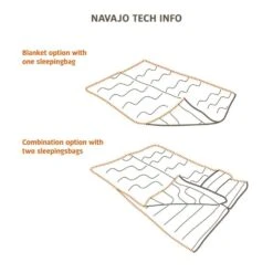 Vaude Navajo 100 Syn Slaapzak -De Kampeerplek 3899570 33610 vaude navajo 100 syn slaapzak 40
