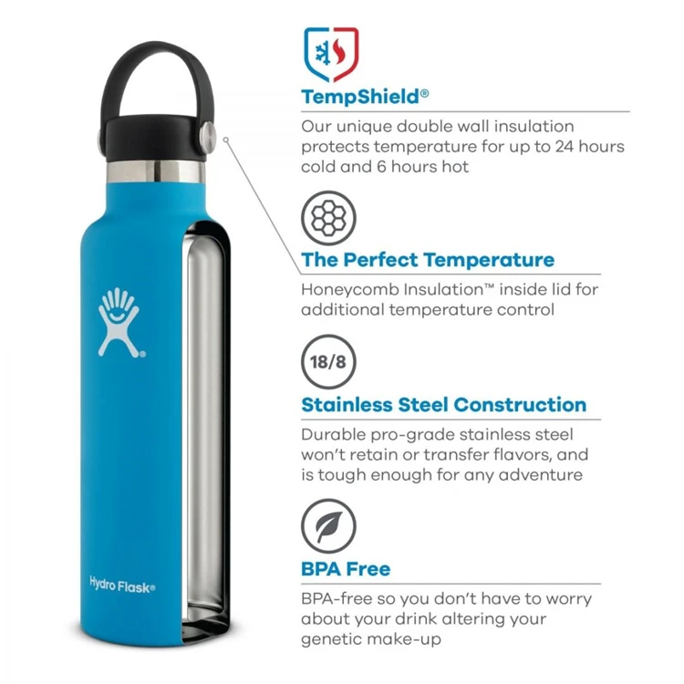 Hydro Flask 21 Oz Standard Flex Cap Thermofles 6 Hydro Flask 21 Oz Standard Flex Cap Thermofles - Afbeelding 4