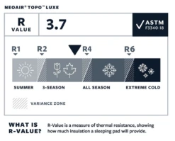 Therm-A-Rest Neoair Topo Luxe L Slaapmat -De Kampeerplek 7029073 040818132210 4