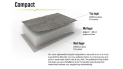 Outwell Tryfan Stoel 12 Outwell Tryfan Stoel -De Kampeerplek 7397362 5709388128256 4