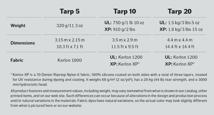 Hilleberg 10 Ul Tarp 5 Hilleberg 10 Ul Tarp - Afbeelding 3