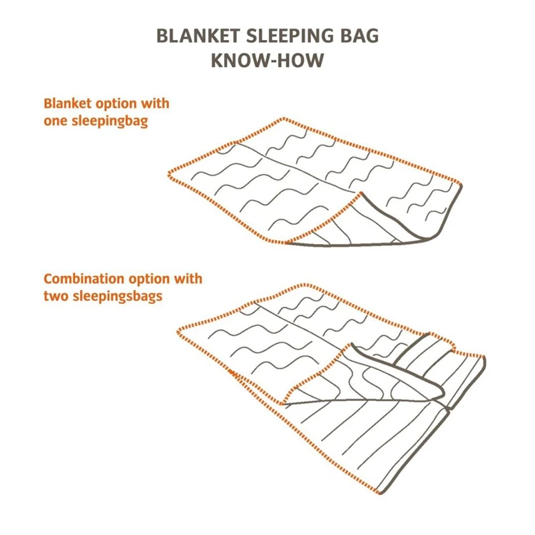 Vaude Navajo 500 Syn Slaapzak 5 Vaude Navajo 500 Syn Slaapzak - Afbeelding 3