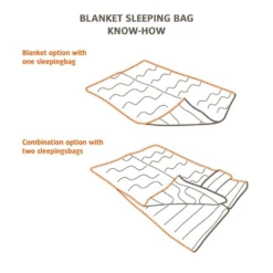 Vaude Alpsee 400 Dwn Slaapzak -De Kampeerplek 7743782 4062218290259 4